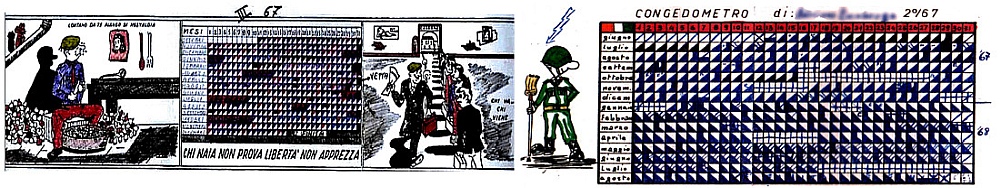 Battaglione Trasmissioni Folgore